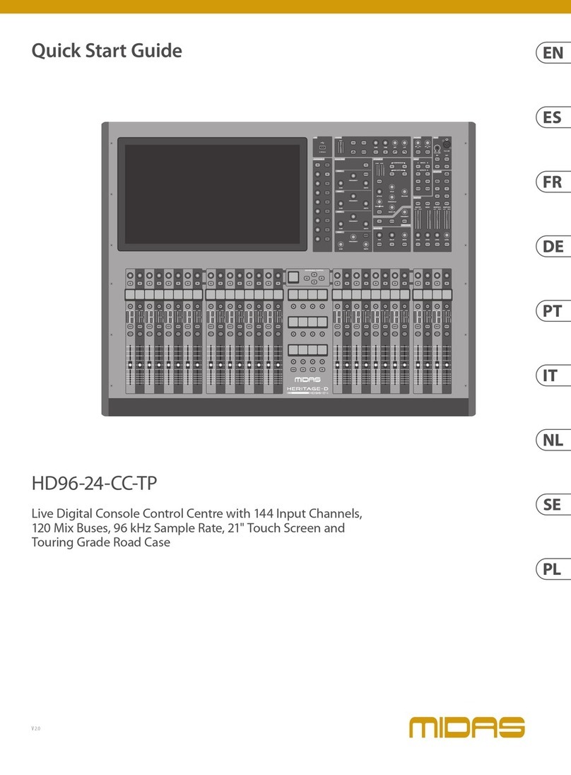 Midas HD96-24-CC-TP quick start guide