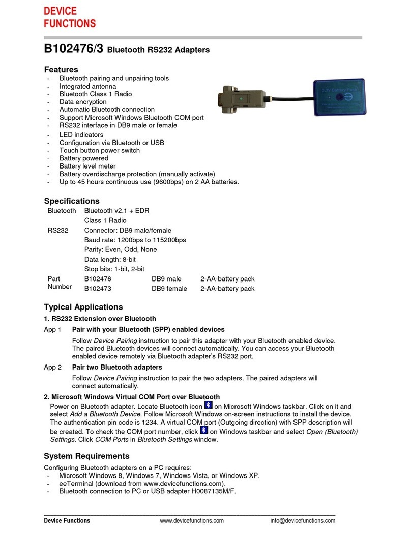 Device Functions B102476/3 instructions