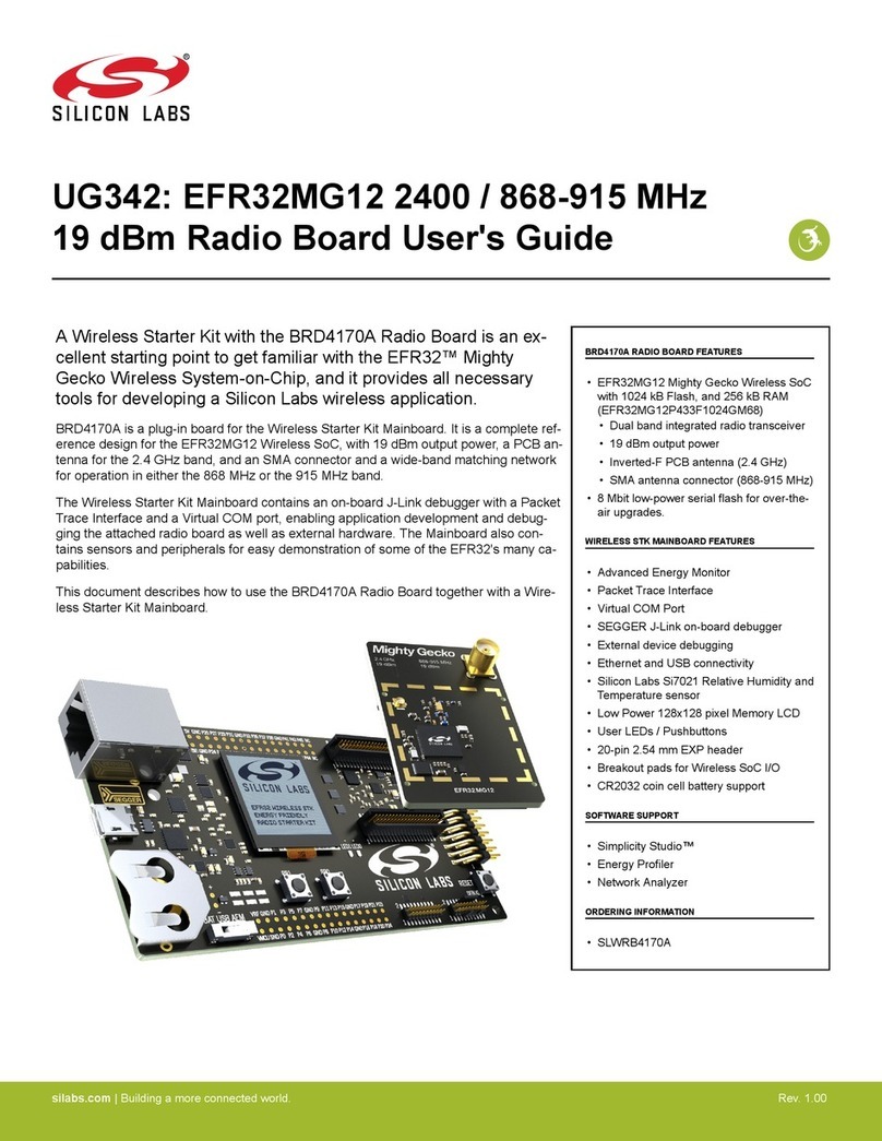 Silicon Laboratories BRD4170A User manual