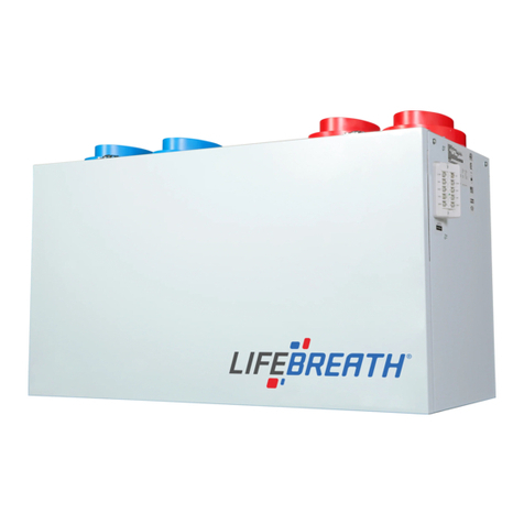 Lifebreath RNC 88 User manual