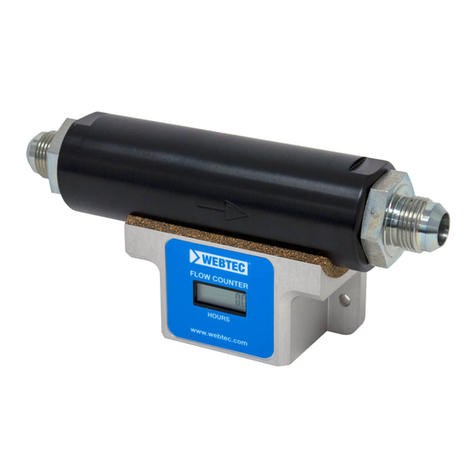 WEBTEC RFS200 User manual