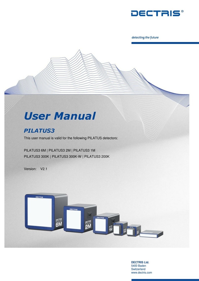 Dectris PILATUS3 R User manual