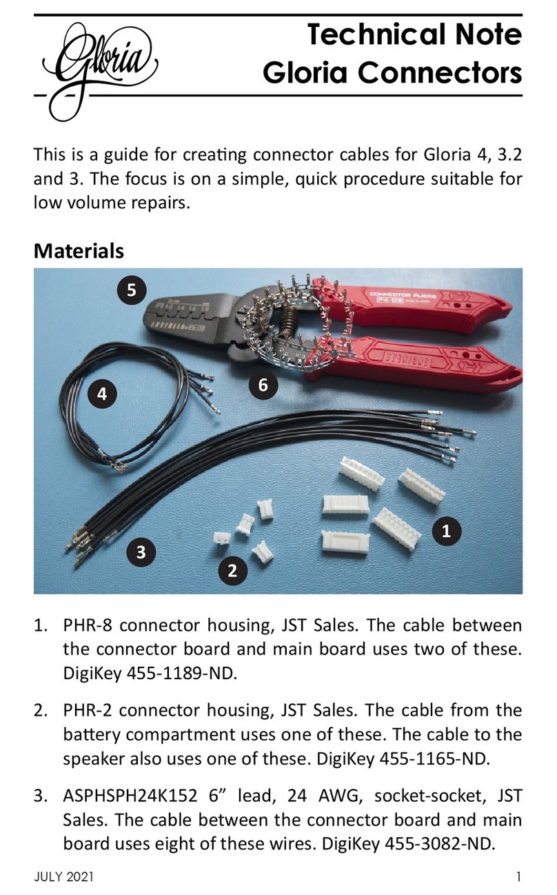 Gloria 4 Configuration and Best Practices Technical Notes