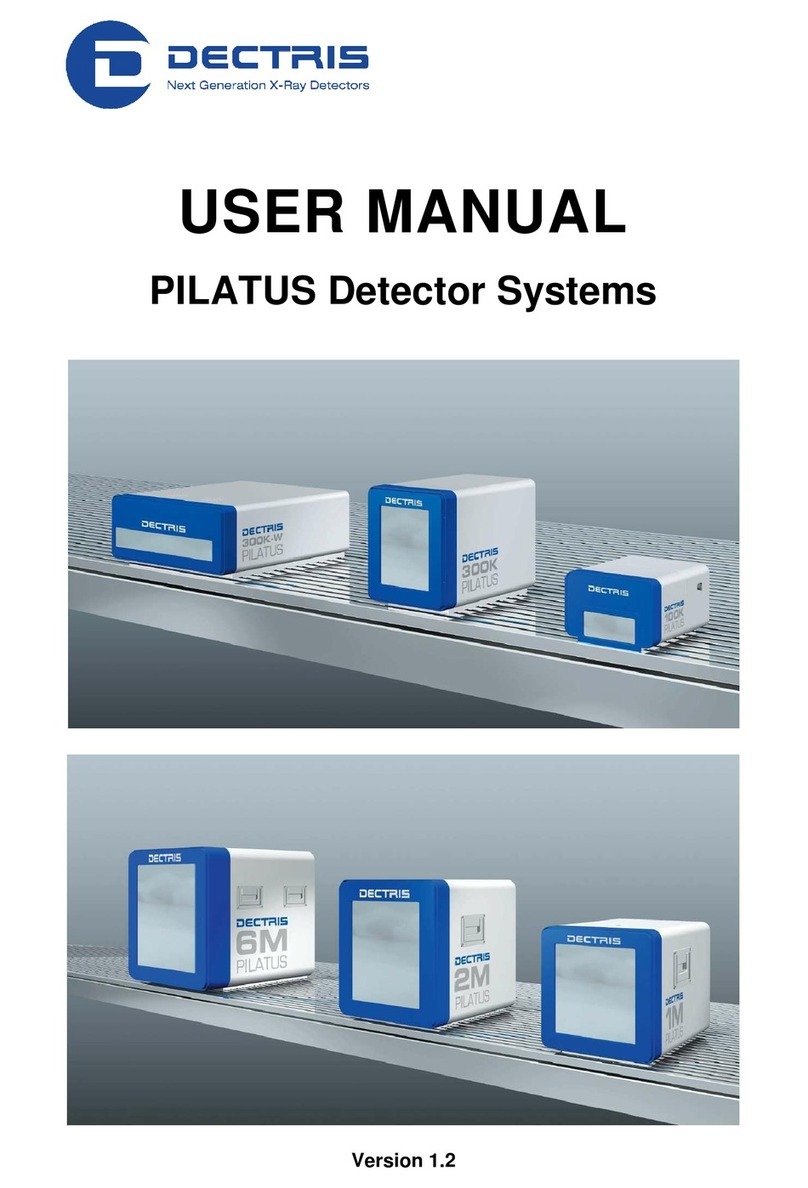 Dectris PILATUS 1M User manual