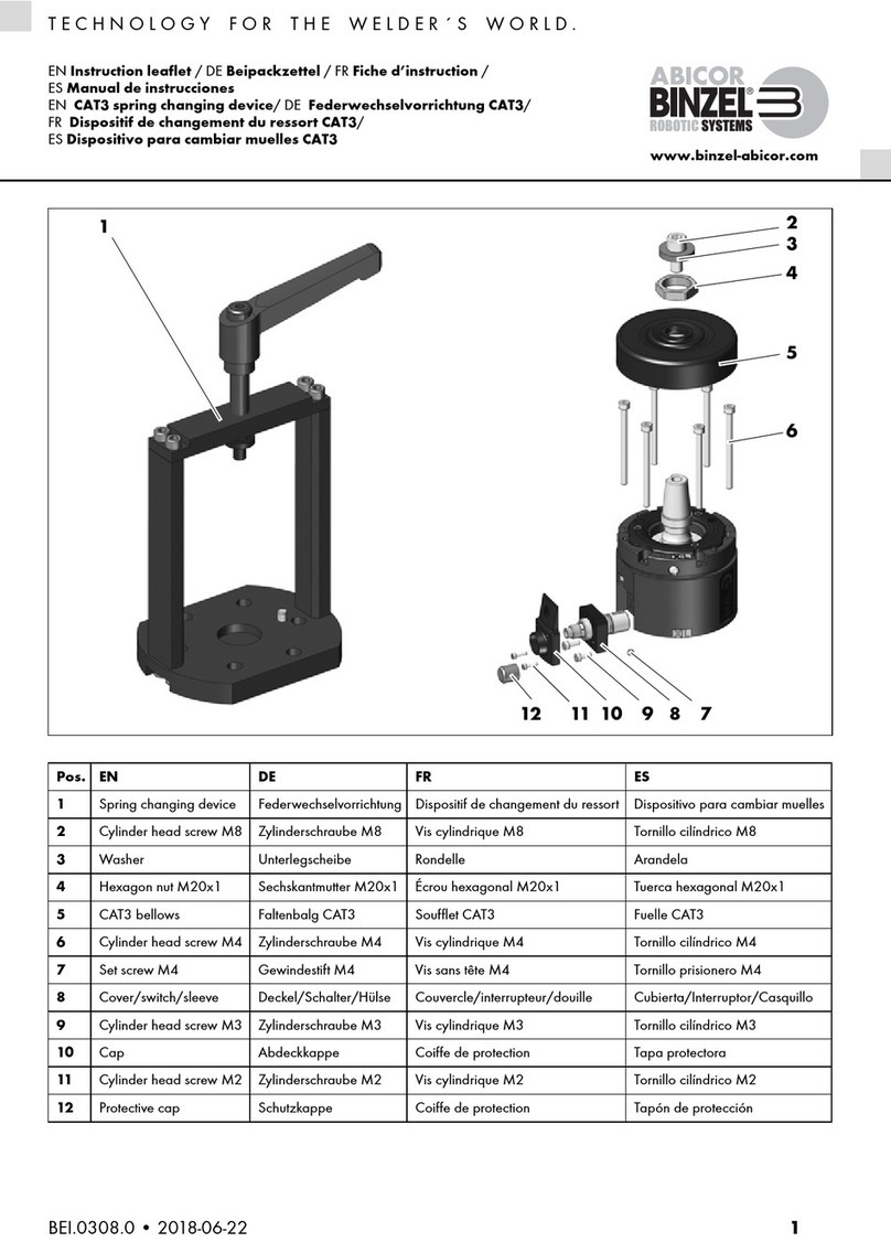 Abicor Binzel CAT3 Manual