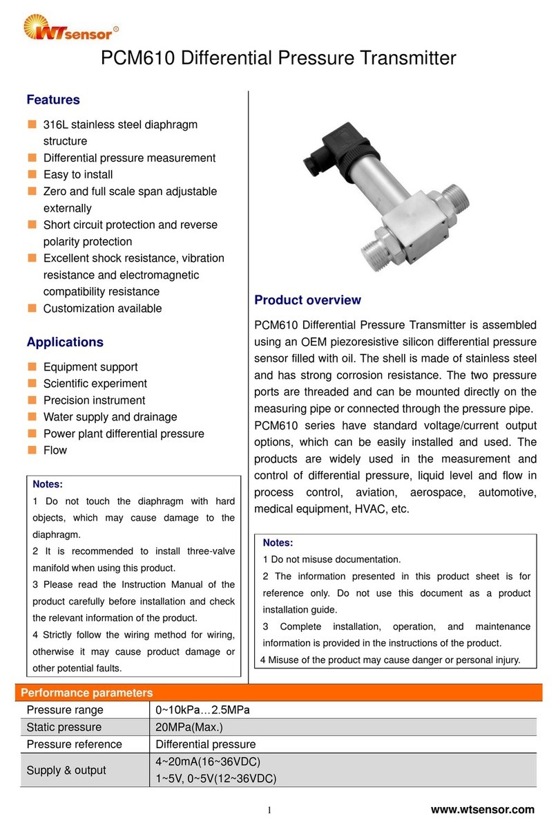 WT sensor PCM610 User manual
