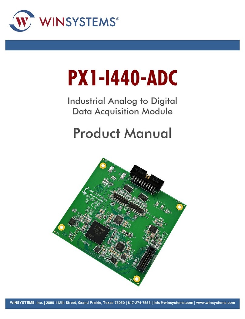 WinSystems PX1-I440-ADC User manual