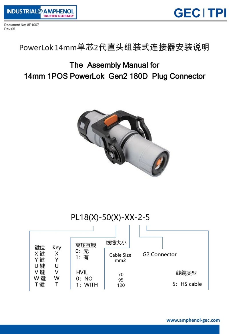 Amphenol PL18 50 Series User manual Amphenol PL18 50 Series User manual