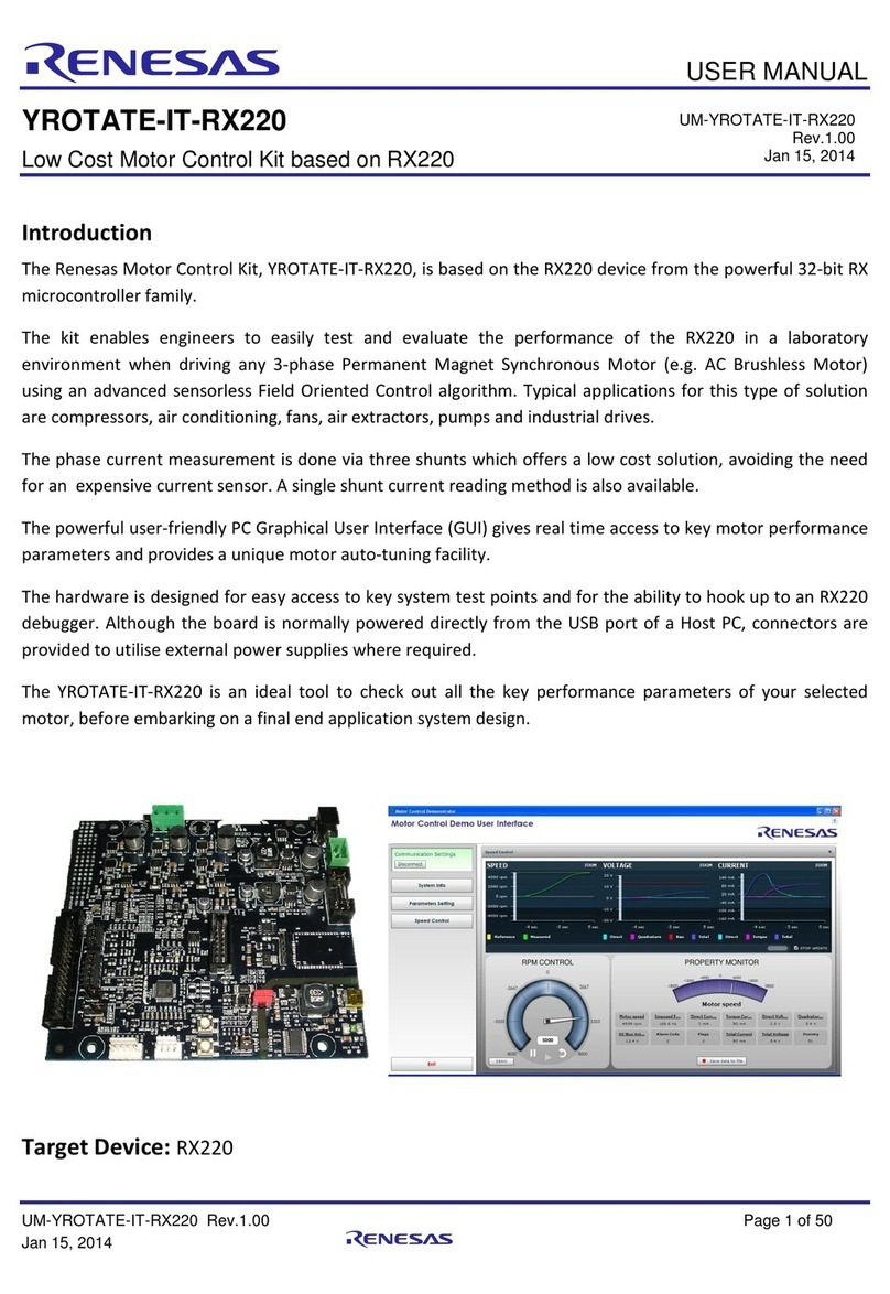 Renesas YROTATE-IT-RX220 User manual