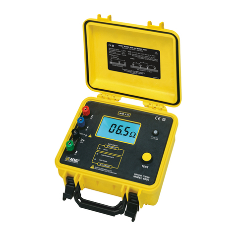 AEMC instruments 4620 User manual