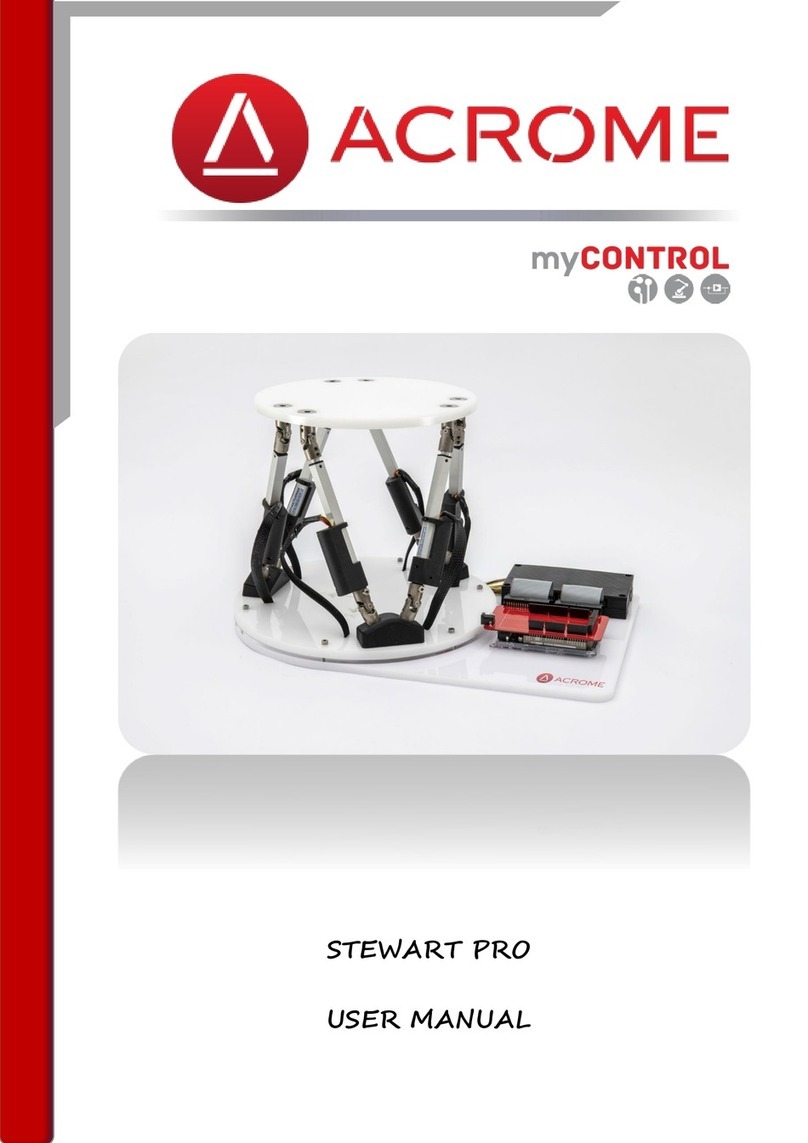 ACROME myCONTROL STEWART PRO user manual