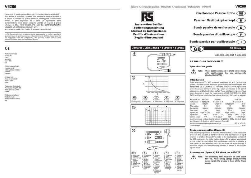 RS 487-081 Instruction leaflet
