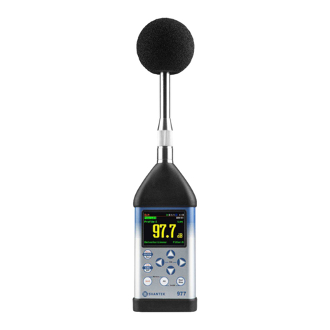 Svantek SV 977D User manual