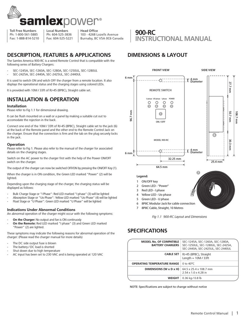 Samlexpower 900-RC Instructional manual