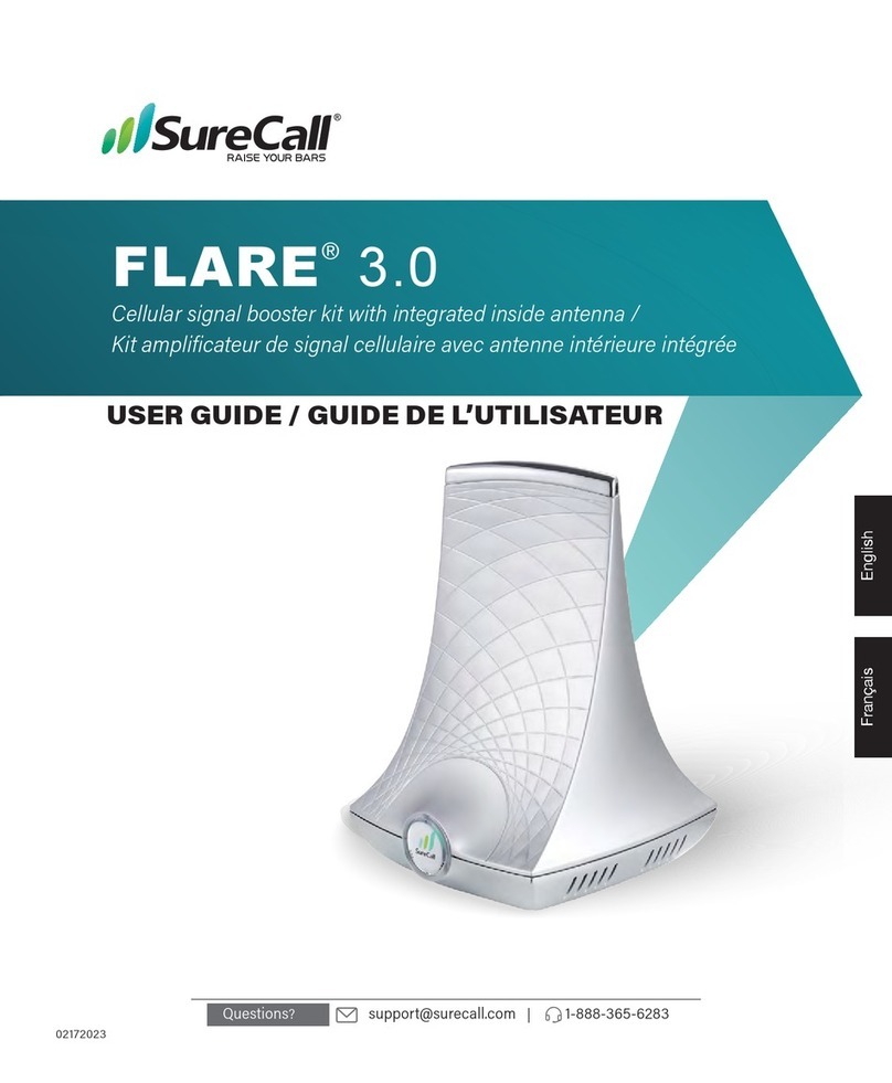 SureCall Flare 3.0 User manual