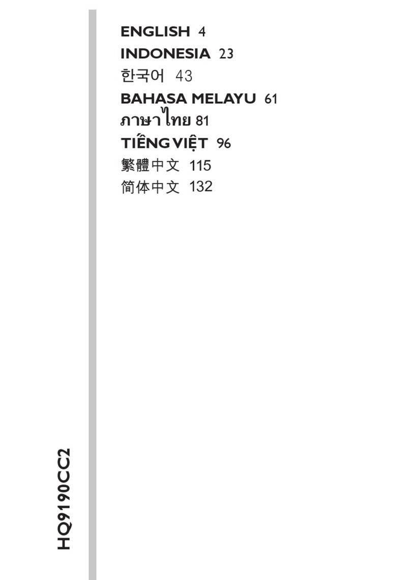 Philips HQ9190CC2 manual
