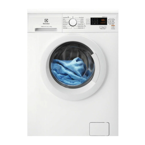 Electrolux EA2F6820CF User manual