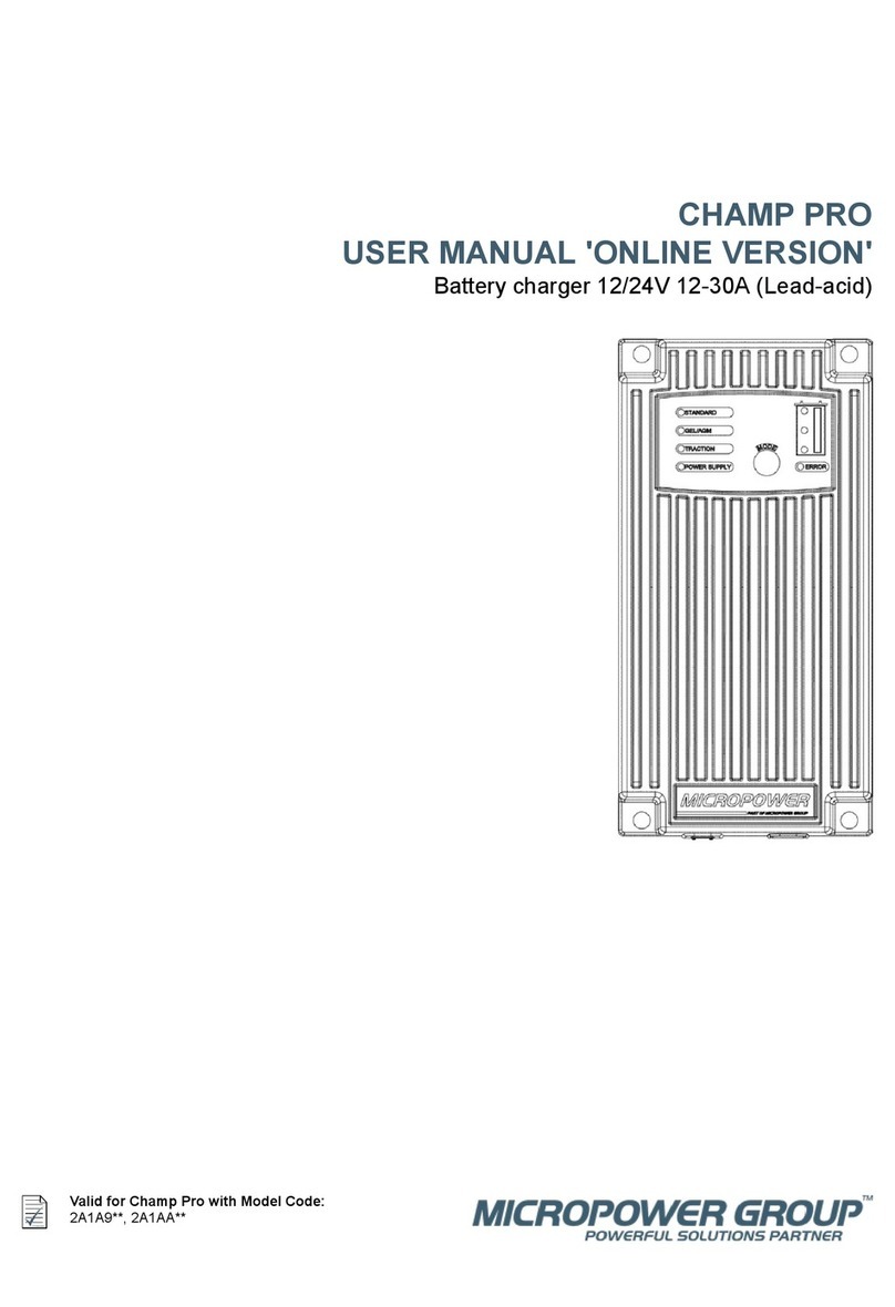 MICRO-POWER CHAMP Pro User manual