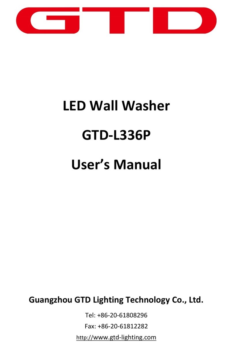 GTD GTD-L336P User manual