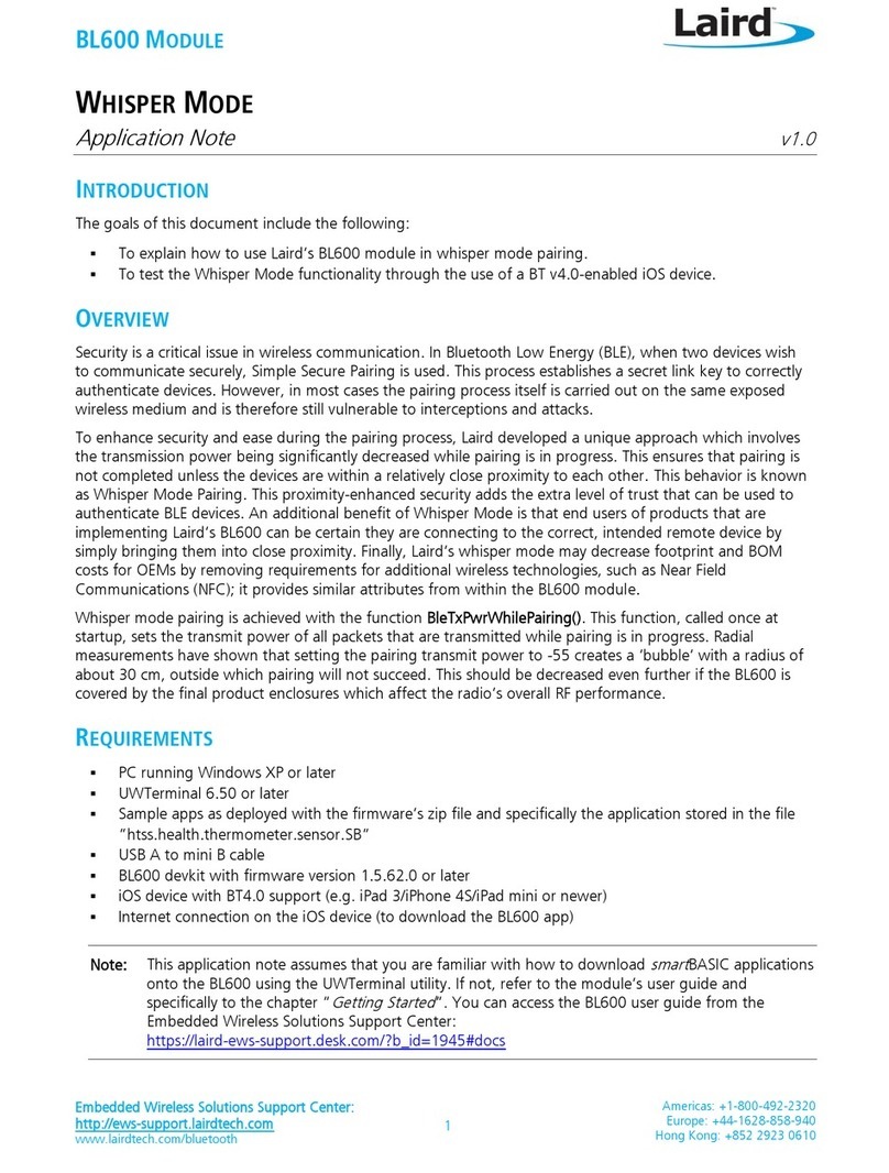 Laird BL600 Series Installation and operating instructions