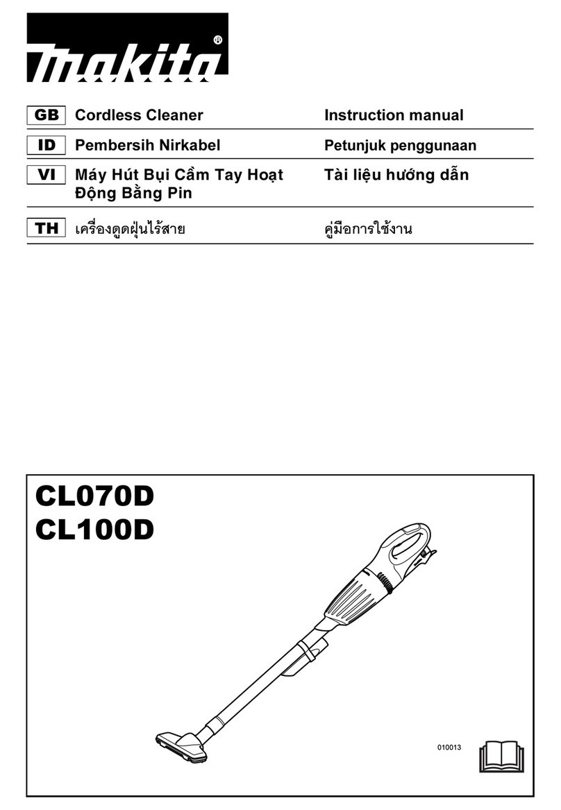 Makita CL070D Series User manual