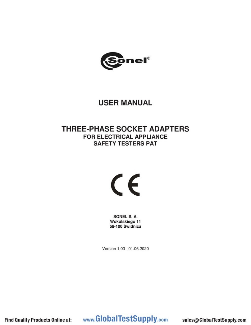 Sonel 16 A - WAADAPAT16F1 user manual
