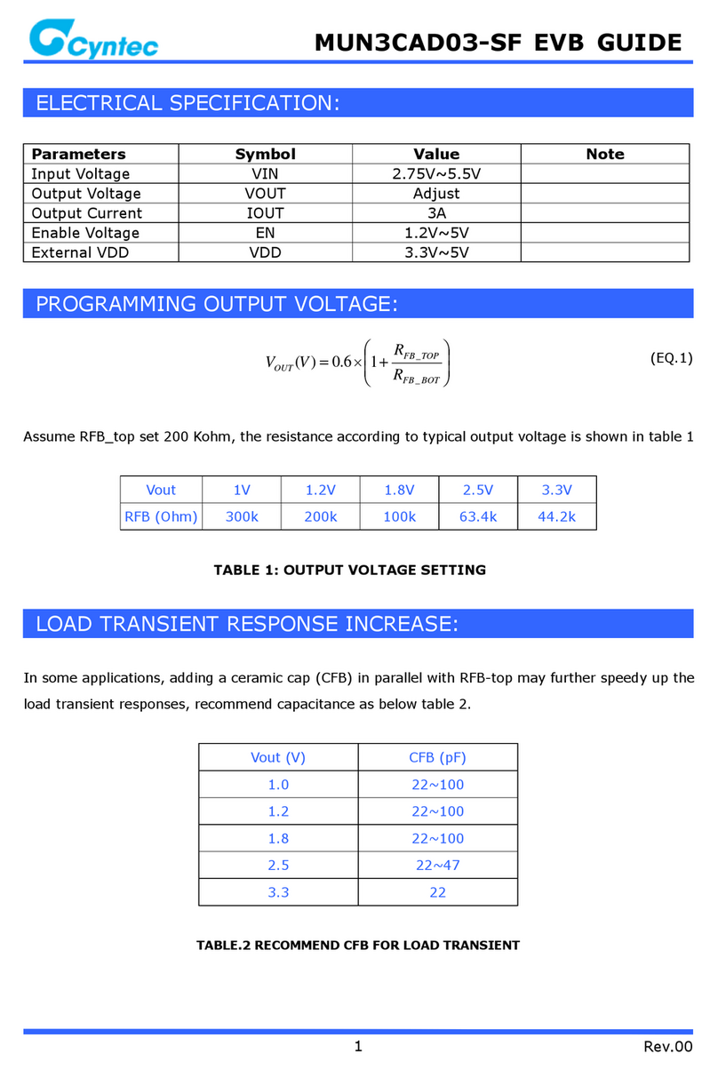 CYNTEC MUN3CAD03-SF Guide