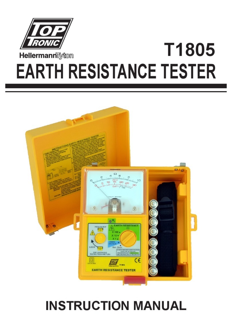 Top Tronic T1805 instruction manual