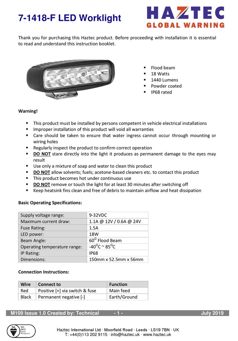 Haztec 7-1418-F User manual