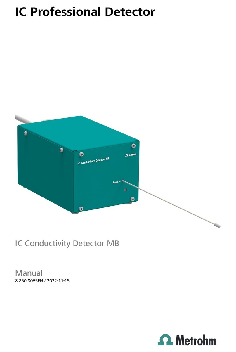 Metrohm MB User manual