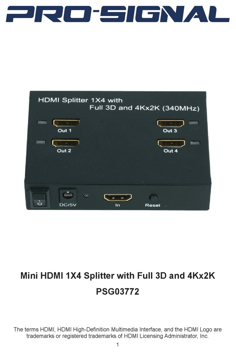 PRO SIGNAL PSG03772 User manual