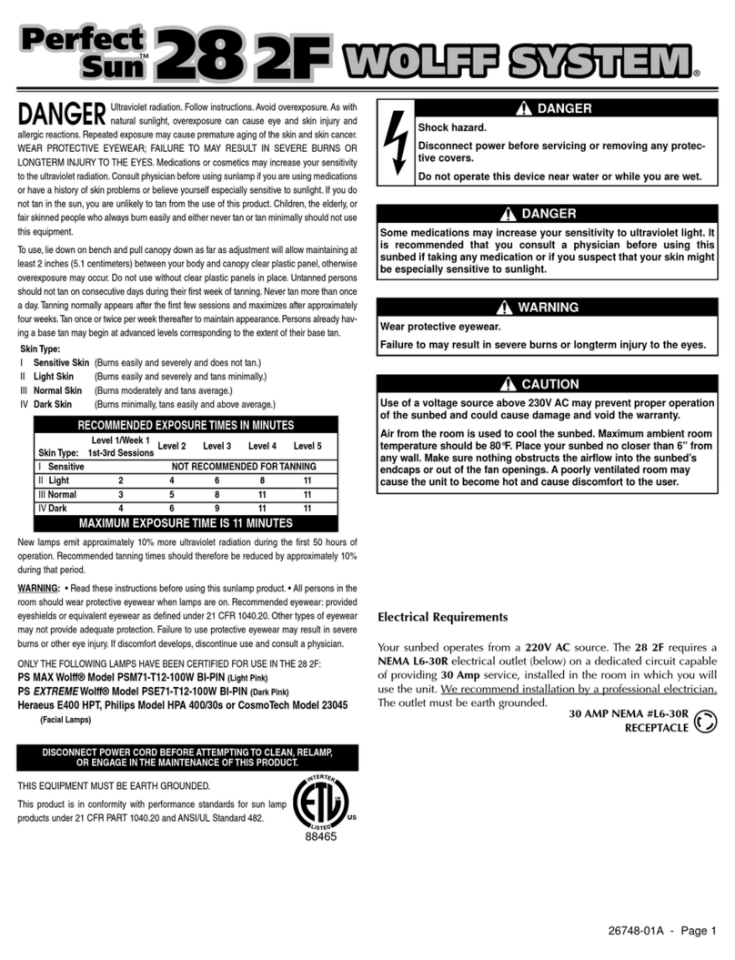 Perfect Sun 28 2F WOLFF SYSTEM quick start guide