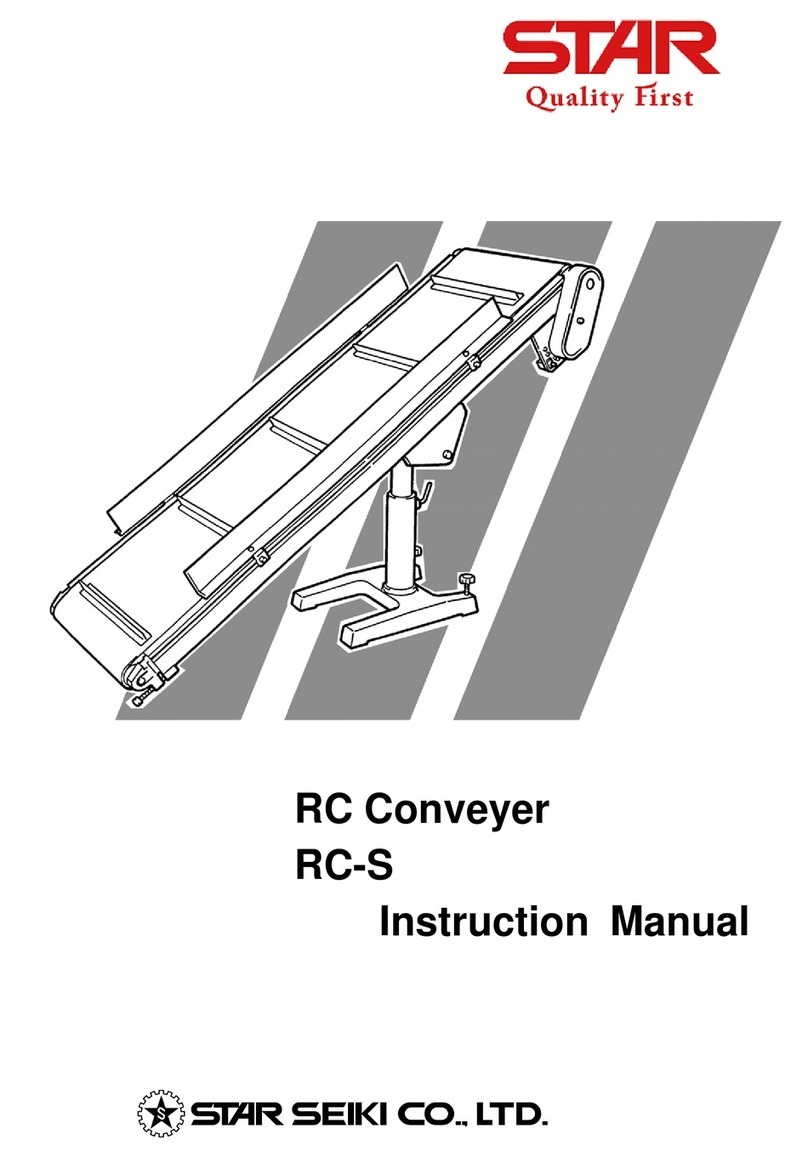 Star RC-S User manual