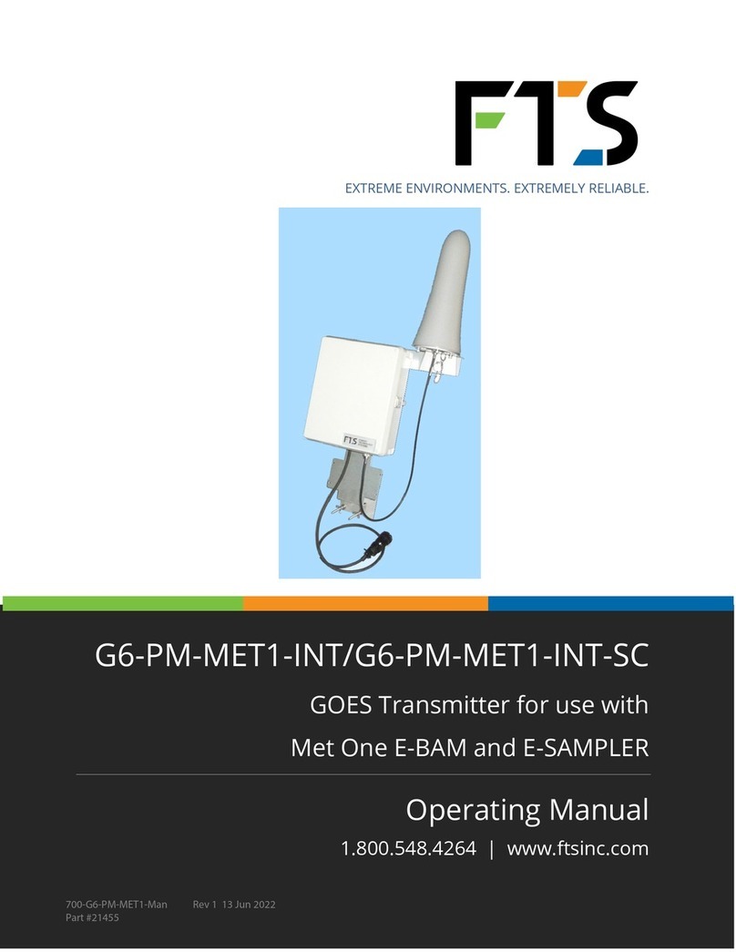 FTS G6-PM-MET1-INT User manual