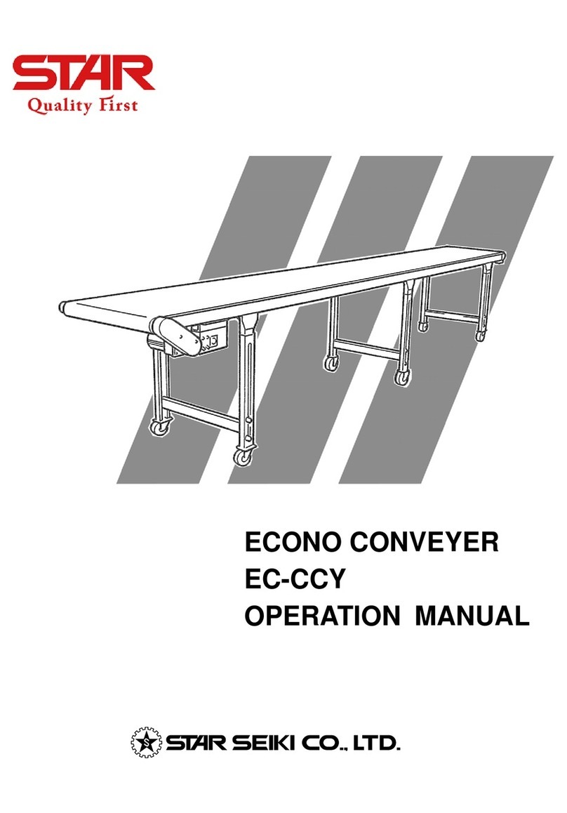 Star ECONO EC-CCY Operation manual