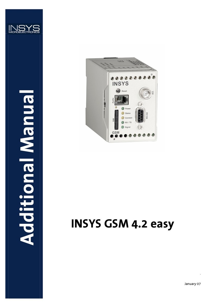 INSYS GSM 4.2 easy User manual
