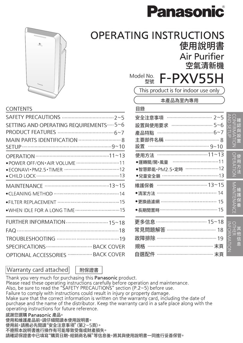 Panasonic F-PXV55H User manual