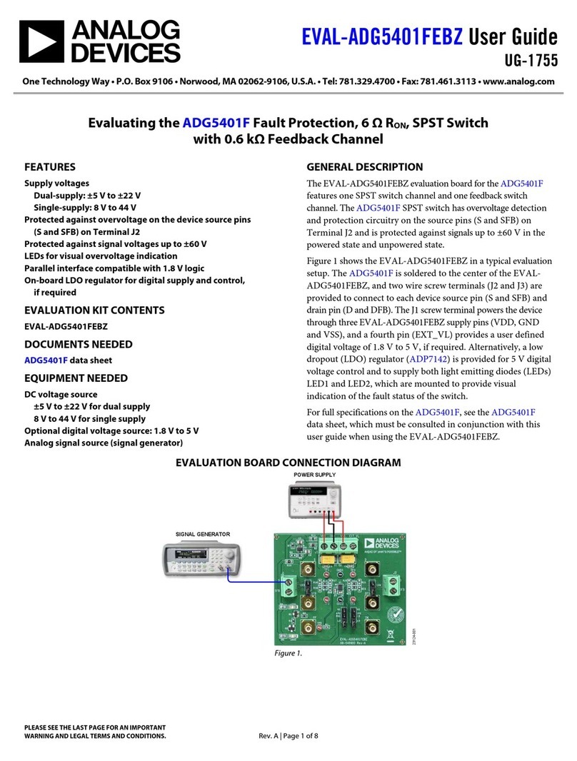 Analog Devices EVAL-ADG5401FEBZ User manual