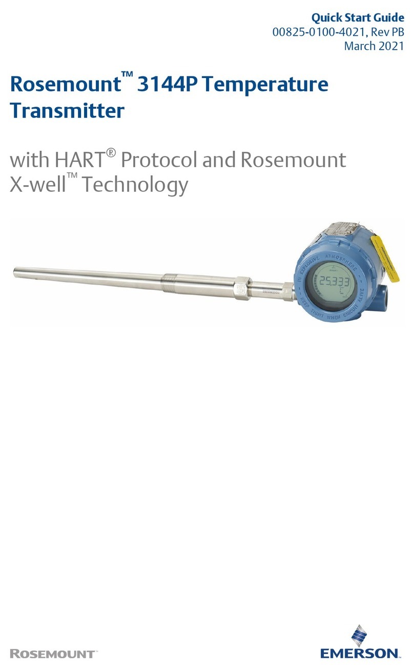 Emerson Rosemount 3144P User manual