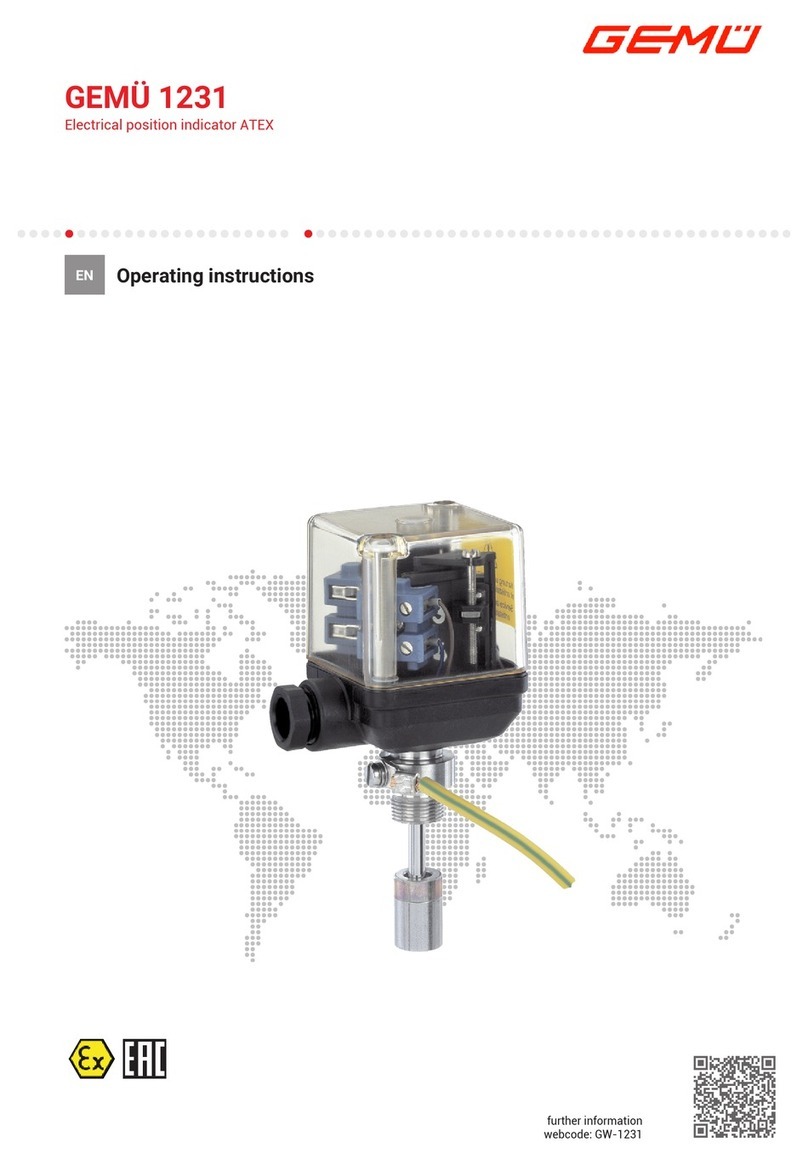 GEM 1231 User manual