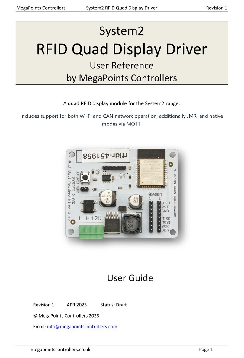 MegaPoints Controllers System2 Starter Kit User reference