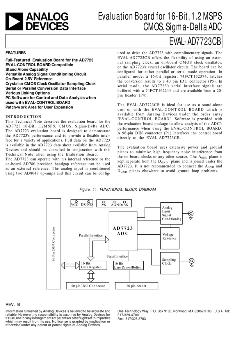 Analog Devices EVAL-AD7723CB User manual
