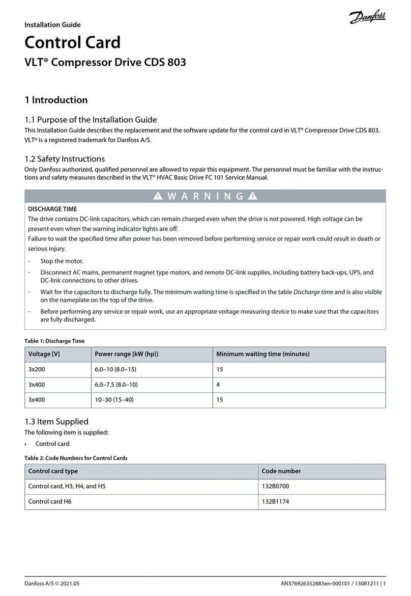 Danfoss CDS 803 User manual