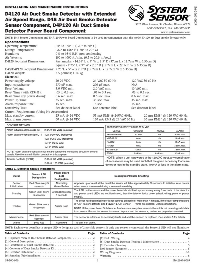 System Sensor D4120 User manual