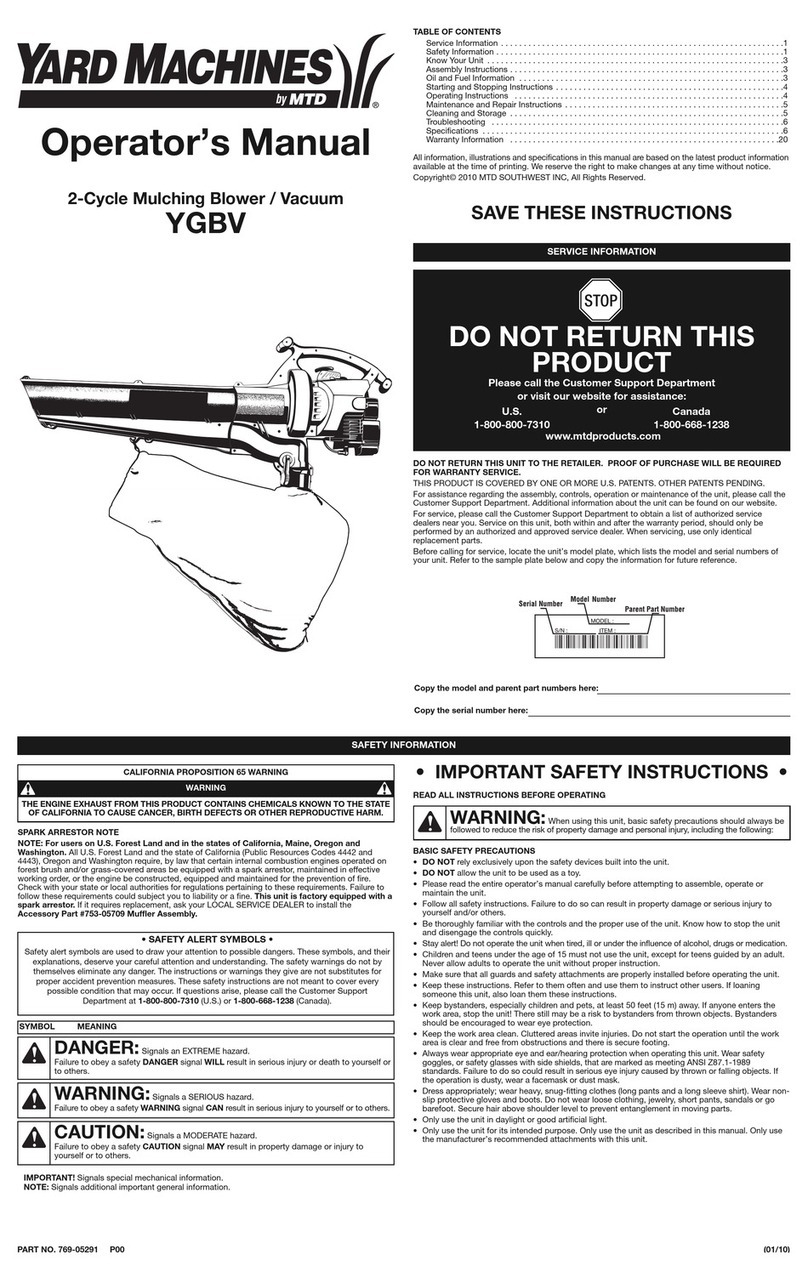 Yard Machines YGBV Operator's manual Yard Machines YGBV Operator's manual