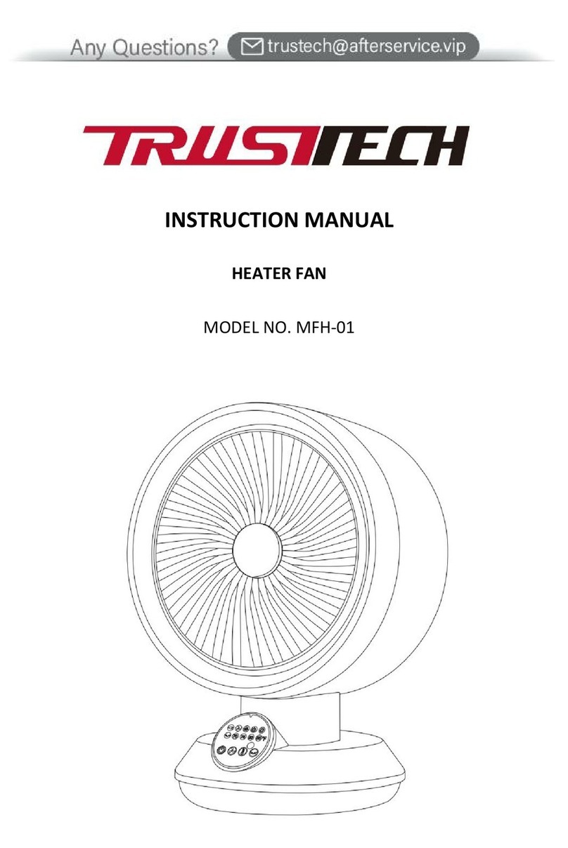 Trustech MFH-01 User manual