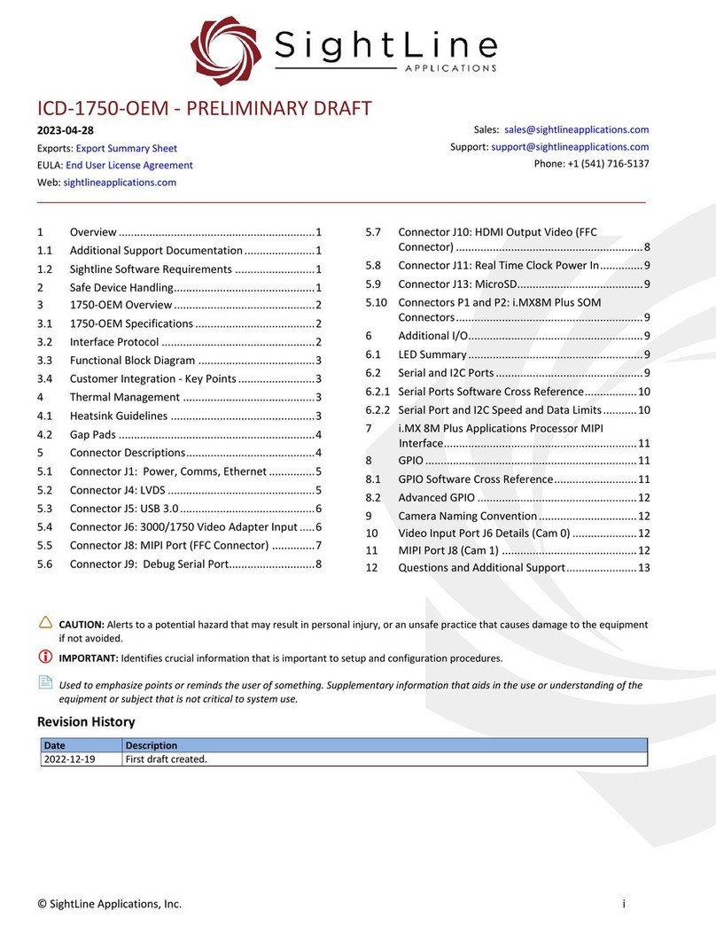 SightLine ICD-1750-OEM manual