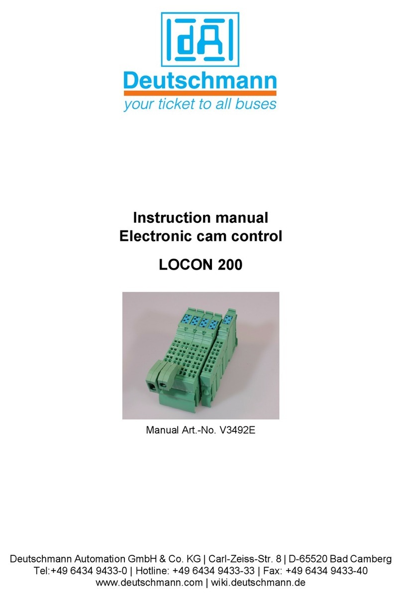 DEUTSCHMANN AUTOMATION LOCON 200 User manual DEUTSCHMANN AUTOMATION LOCON 200 User manual