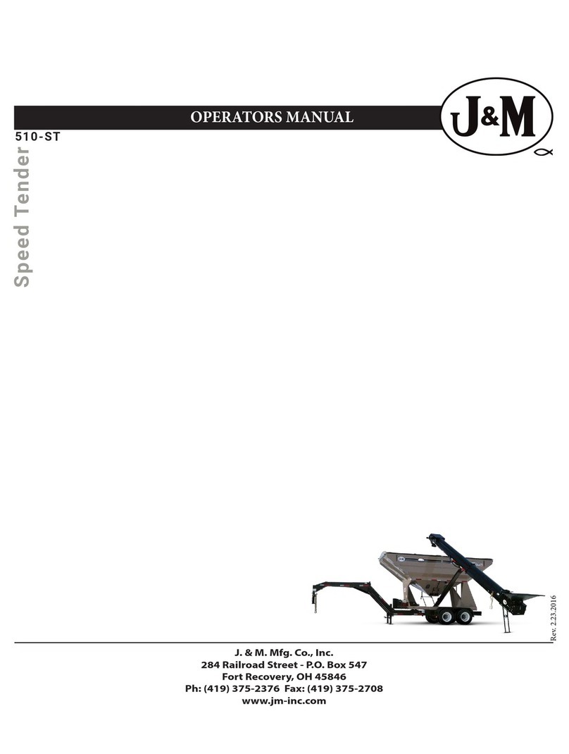 J&M 510-ST User manual