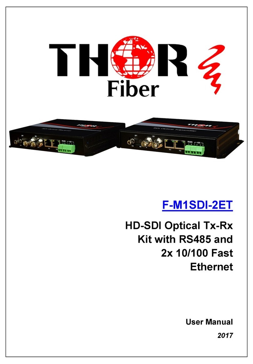 Thor Fiber F-M1SDI-2ET User manual